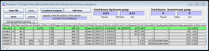 table load loss